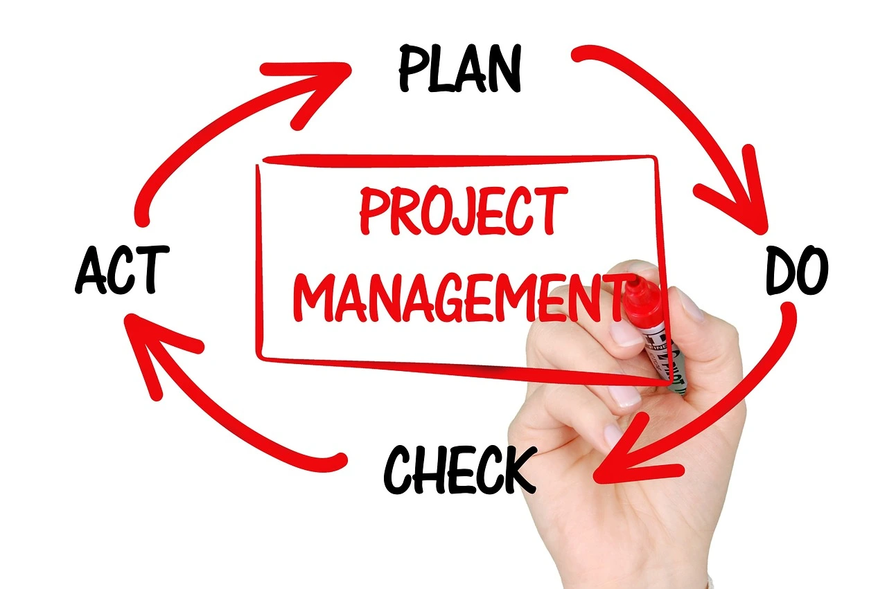 International Project Management Training Course